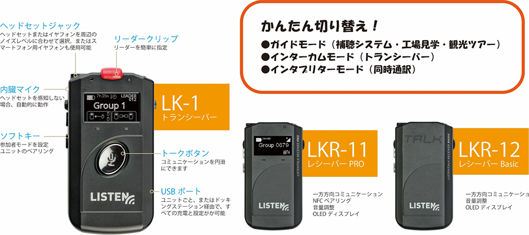 1.9GHz帯システムの特長